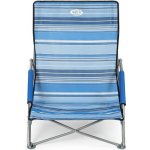 NILS Camp NC3035 tyrkysové – Zboží Mobilmania