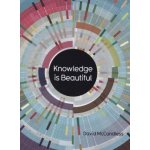Knowledge is Beautiful – Hledejceny.cz