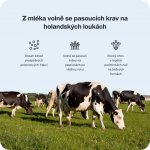 Vilgain Grass-Fed Whey Protein Isolate 1000 g – Hledejceny.cz