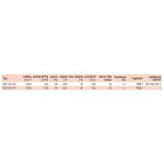 Soler & Palau EB 100 N S – Zbozi.Blesk.cz