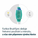 Philips Sonicare ProResults HX6018/87 8 ks – Hledejceny.cz