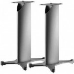 Dynaudio Stand 20 – Zboží Živě