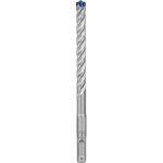 Bosch 2608900170 – Hledejceny.cz