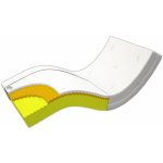 Postelia Visco de Luxe Medium – Sleviste.cz