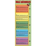 Záložka - MALÁ NÁSOBILKA – Hledejceny.cz