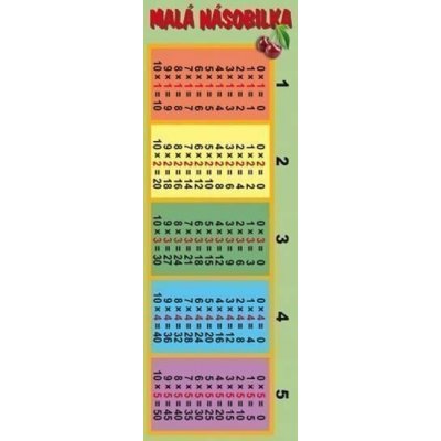 Záložka - MALÁ NÁSOBILKA – Hledejceny.cz