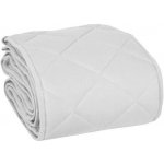 EFFIKI mantinel Šedá – Zboží Dáma