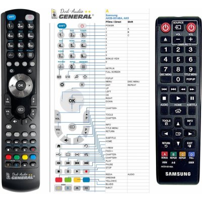 Dálkový ovladač General Samsung AK59-00149A – Hledejceny.cz