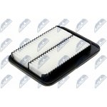 OEM NTY-FAF-HY-528 Produkt bez názvu (NTY-FAF-HY-528) – Hledejceny.cz