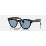 Ray-Ban Meta Skyler 2. gen Shiny – Zboží Živě