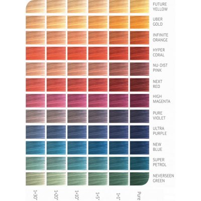 Wella Color Fresh Create CR SUPER PETROL 60 ml – Zboží Dáma