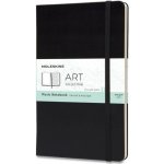 Moleskine Hudební zápisník L, černý A5 – Zboží Dáma