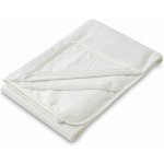 Kvalitex Chránič matrace nepropustný Bamboo 140x200 – Zbozi.Blesk.cz