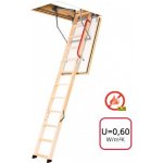 FAKRO LWF 45 280 55x100 cm – Hledejceny.cz