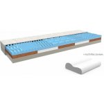 MPO Coco Sensitive – Zbozi.Blesk.cz