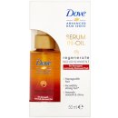 Dove Regenerate Nourishment Serum In Oil 50 ml