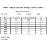 Dooky BABY 0-36m – Sleviste.cz