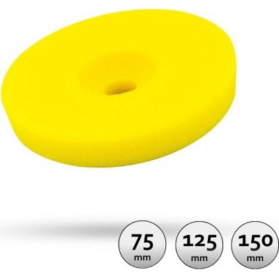 Liquid Elements Centriforce Medium V2 125 mm – Zboží Mobilmania