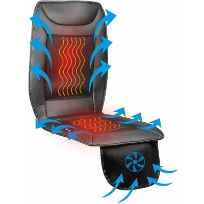 Autopotah EUFAB Vyhřívaný s ventilací na 12 a 230 V 28078 | Zboží Auto