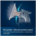 LOVI Dvoufázová elektrická Prolactis 3D Soft – Zboží Dáma