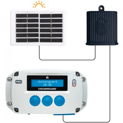 BRAVSON CHICKEN GUARD PRO SOLAR automatické otevírání – Sleviste.cz