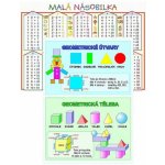 Karta Malá násobilka, Geometrické tvary – Sleviste.cz