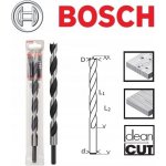 Bosch 2608597191 – Hledejceny.cz