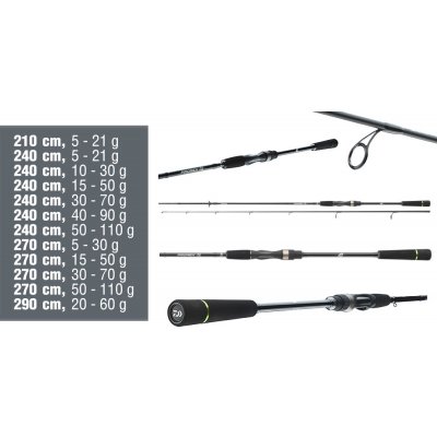 DAIWA PROREX S SPIN 2,4 m 10-30 g 2 díly – Sleviste.cz
