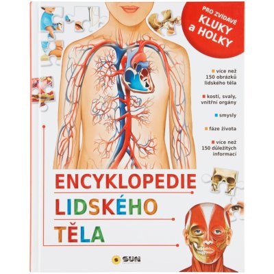 Encyklopedie lidského těla – Zboží Mobilmania