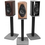 Sonus Faber Sonetto II – Zboží Živě