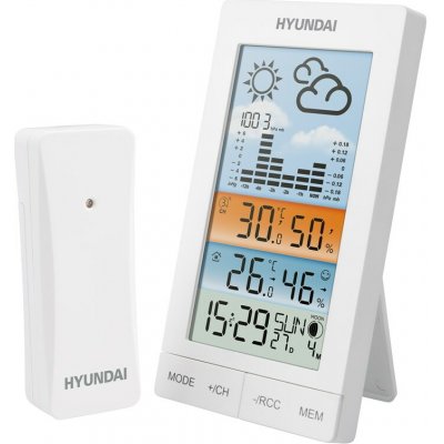 Hyundai WS 2050 – Zboží Živě