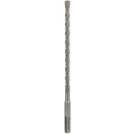 Bosch 1618596175 – Hledejceny.cz
