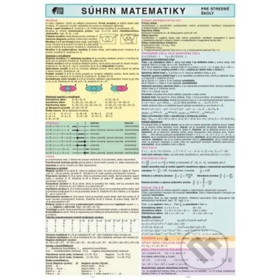 Súhrn matematiky SŠ – Zboží Mobilmania