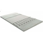 Purtex Chránič matrace Axa pur Greenfirst 160x200 – Zbozi.Blesk.cz