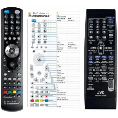Dálkový ovladač General JVC RM-SUXDM8R – Zboží Živě