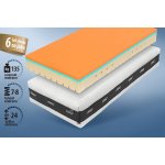 Tropico Super Fox Visco Classic – Zboží Mobilmania