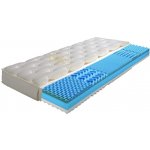 Adriana Coolflex – Hledejceny.cz