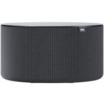 Loewe Klang 1 – Zboží Živě