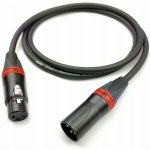 Klotz MY206 – Zboží Živě