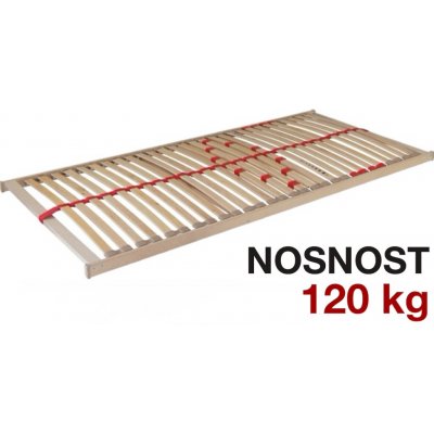 Ahorn Primaflex 200 x 140 cm – Hledejceny.cz