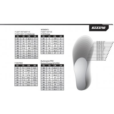 FLR F35 White/black – Zboží Dáma