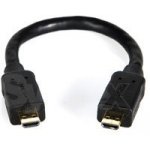 Teradek BIT-075 – Hledejceny.cz