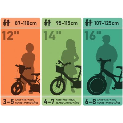 Dino Bikes 5143K/DS Dinosaurus 2024 – Hledejceny.cz