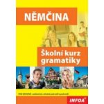 Němčina - Školní kurz gramatiky - Melinda Tęcza, Zygmunt Tęcza – Hledejceny.cz