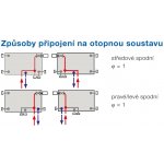 Korado RADIK VK 33 900 mm x 500 mm – Zboží Mobilmania