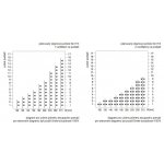 Soler & Palau Ecoair Ecowat H – Zboží Mobilmania