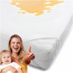 KOMA Chránič matrace Ochranný 200x160 – Sleviste.cz