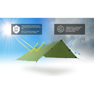 DD Hammocks Bivakovací plachta 300 x 300 cm Bancha zelená – Sleviste.cz