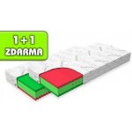 Postelia TRIOMED – Hledejceny.cz