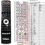 Dálkový ovladač General HARMAN KARDON HT32/230, HT40/230, HT46/230 – Hledejceny.cz